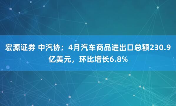 宏源证券 中汽协：4月汽车商品进出口总额230.9亿美元，环比增长6.8%